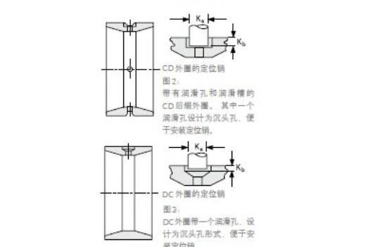 TIMKEN 357/353D 軸承