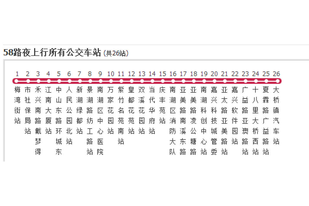 嘉興公交58路夜班