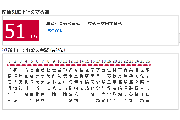 南通公交51路