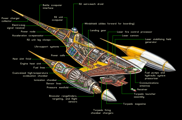 納布N-1型星際戰鬥機