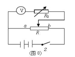 未知電阻