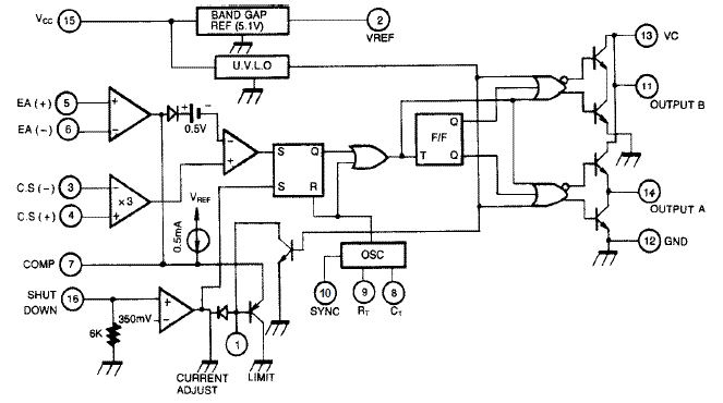 UC3846N