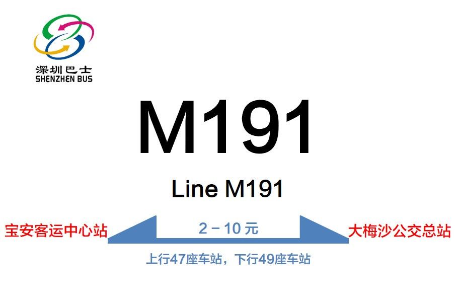 深圳公交M191路