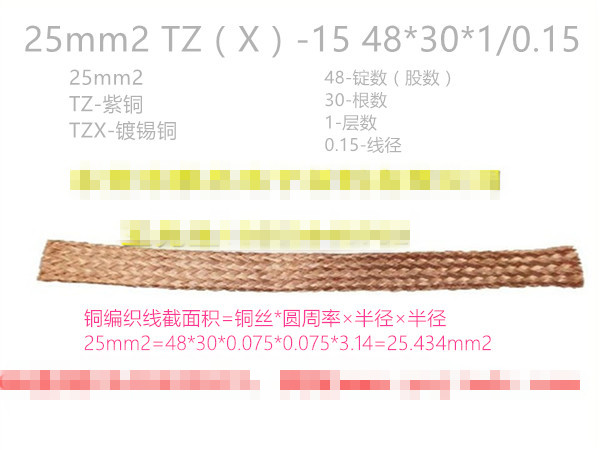 銅編織帶規格（截面積）計算公式