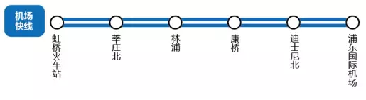 上海軌道交通機場快線