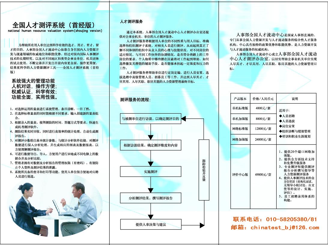 人才素質測評