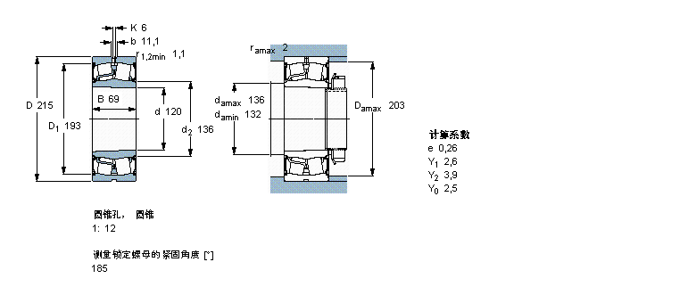 SKF BS2-2224-2CS5K/VT143軸承