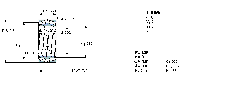 SKF 331198軸承