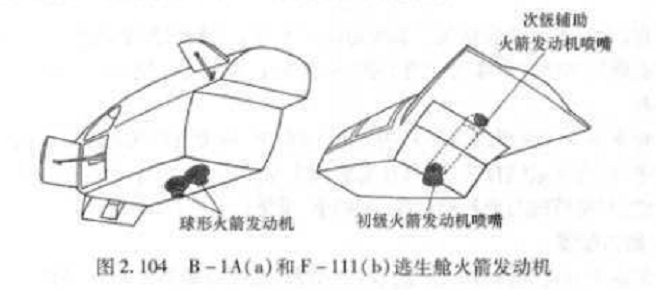 高過載彈射座椅