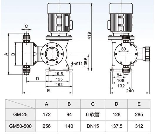GM系列機械隔膜計量泵