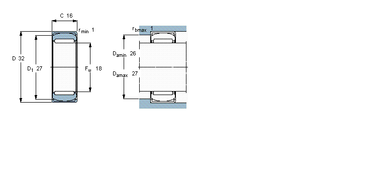 SKF RPNA18/32軸承