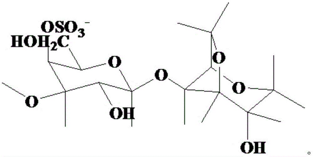 含瓊枝麒麟菜多糖的藥用硬膠囊殼材料及製備方法