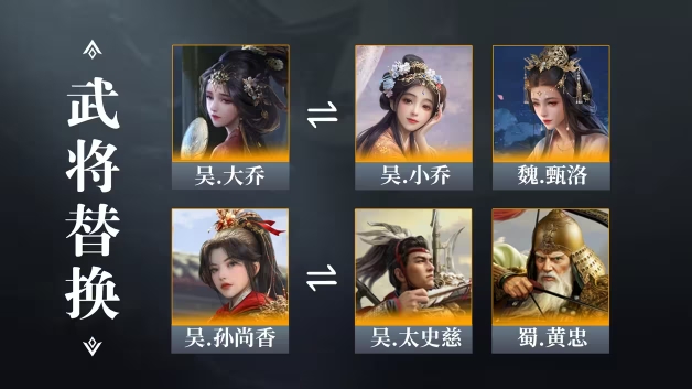 孫權(遊戲《三國：謀定天下》中的武將)