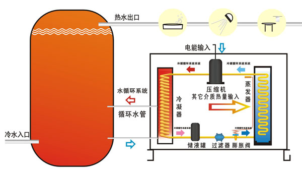 泉鑫資產管理有限公司