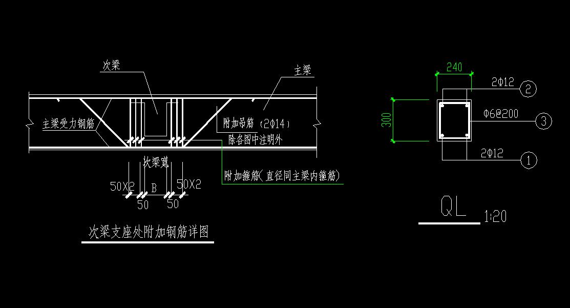 配筋圖