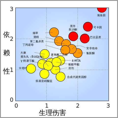 咖特