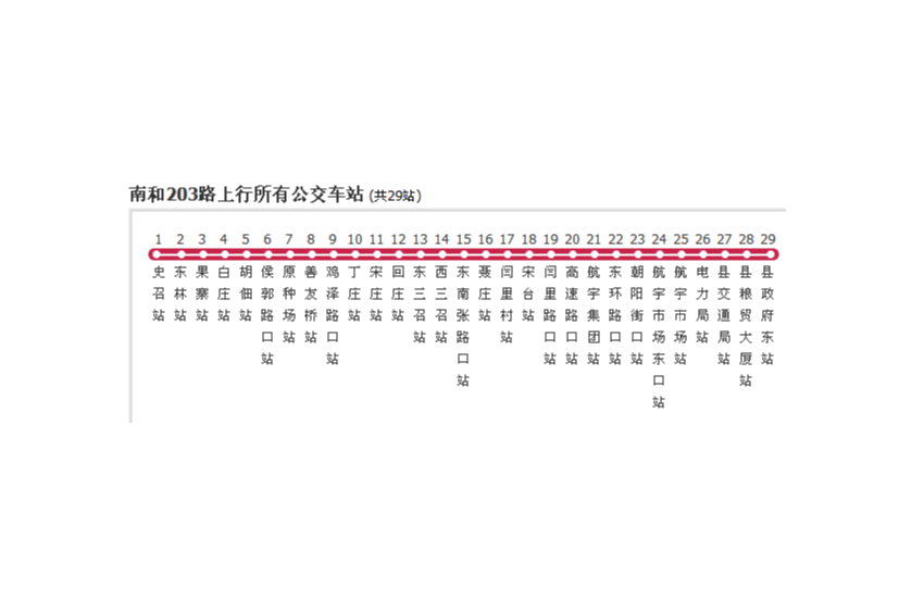 邢台公交南和203路