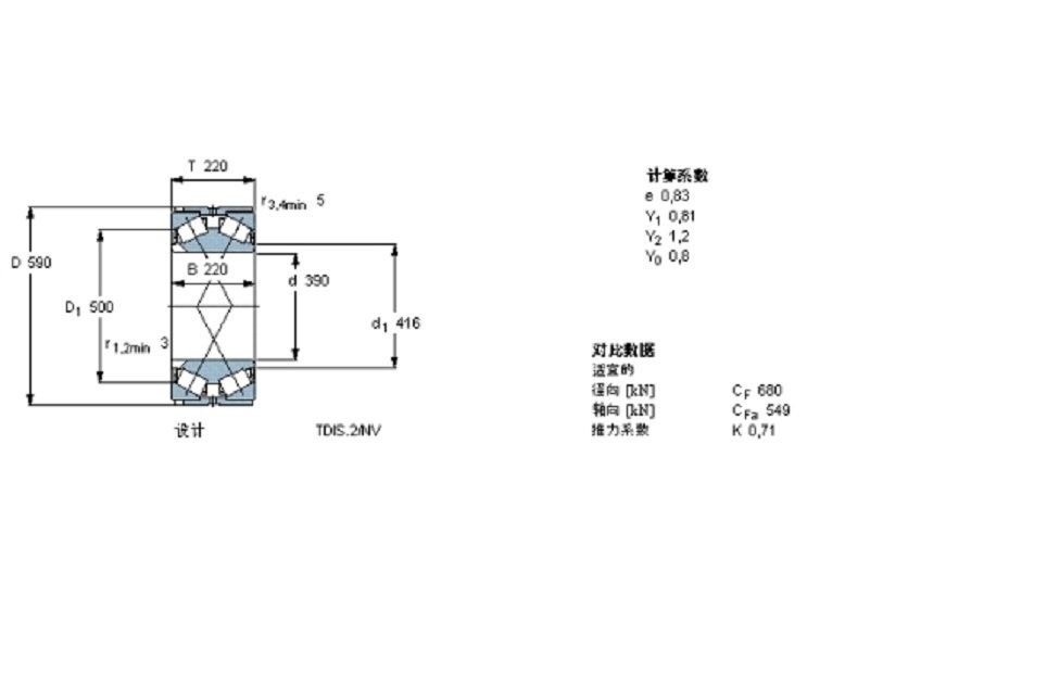 SKF BT2-8011/HA3VA901軸承