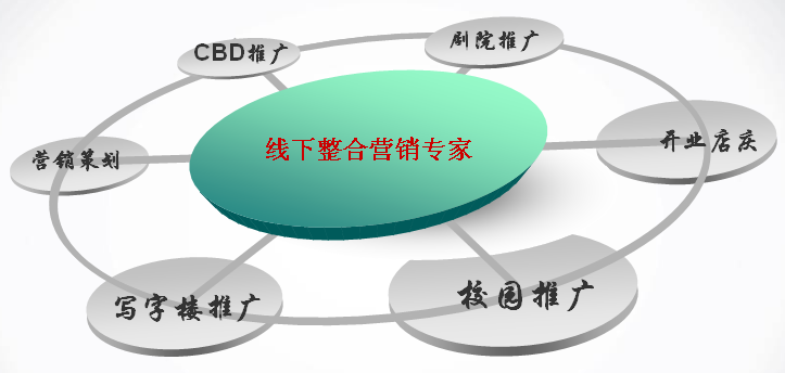 長沙世享文化傳播有限公司