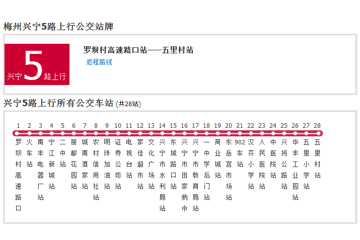 梅州公交興寧5路