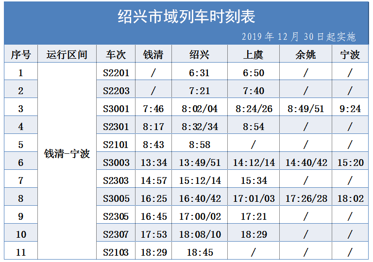 錢清站