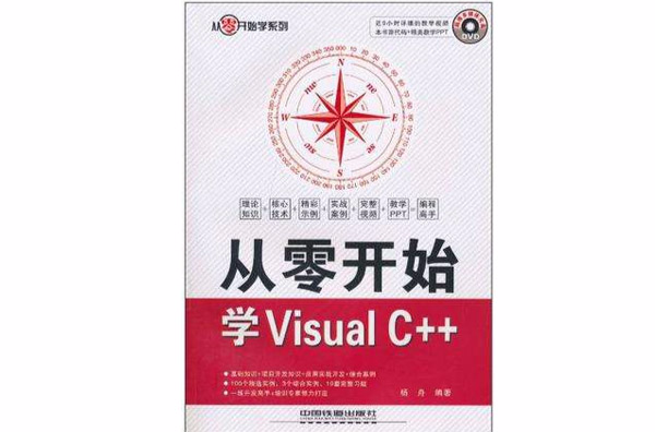 從零開始學Visual C++