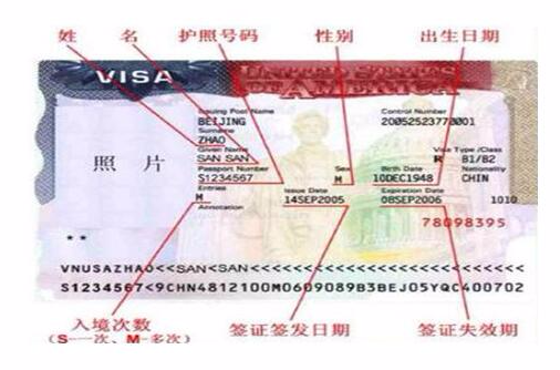 美國個人旅遊簽證