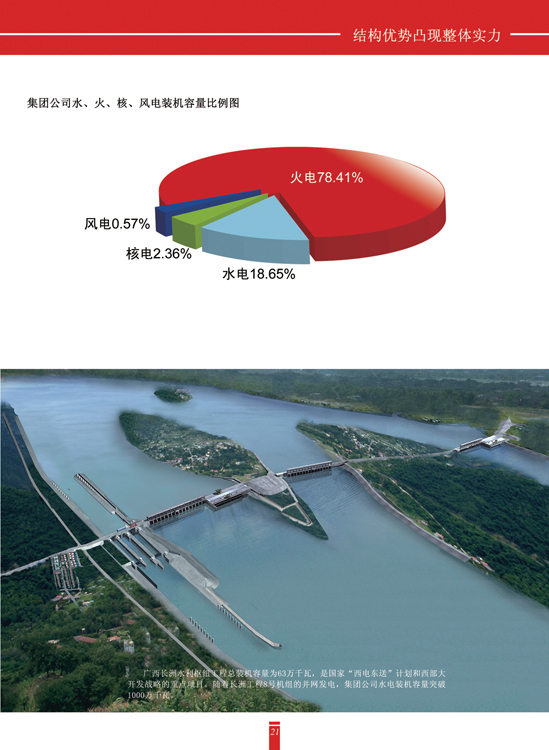 峽山水電站