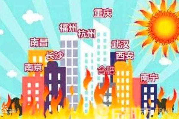 城市高溫排行榜