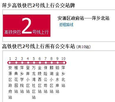 萍鄉高鐵快巴2號線