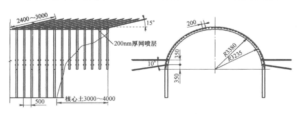 風積砂地層巷道小管棚超前注漿配合網噴砼施工工法