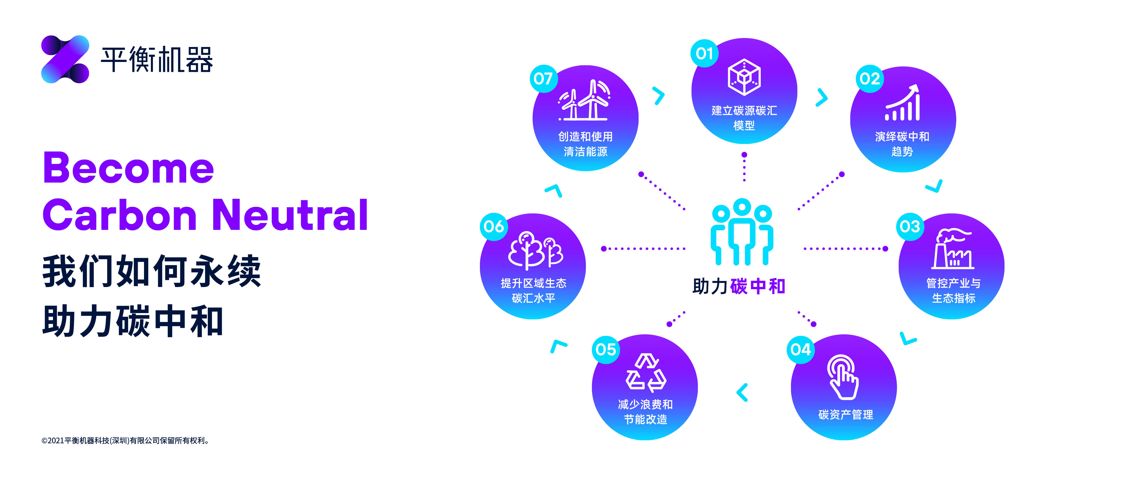 平衡機器科技（深圳）有限公司