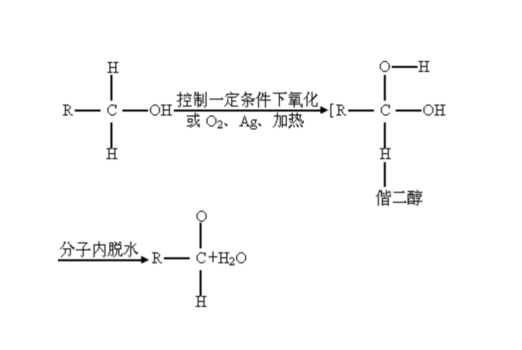 醛水合物