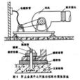 建築設備隔振