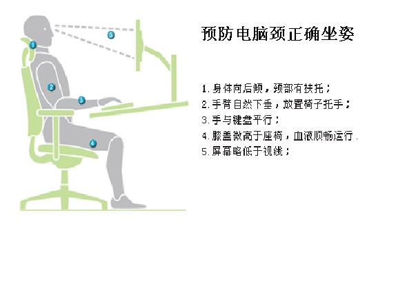 電腦族正確坐姿