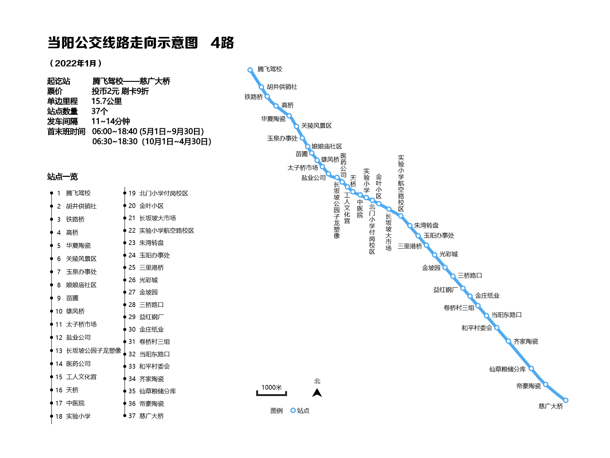 當陽公交