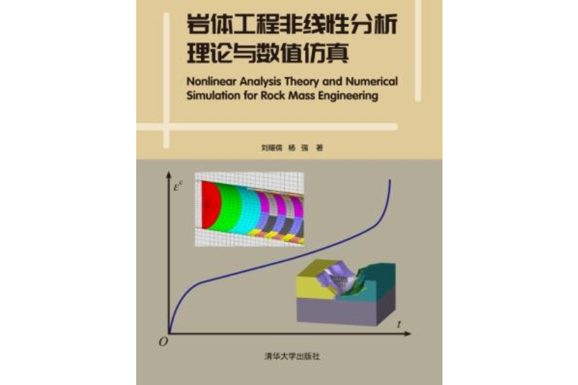 岩體工程非線性分析理論與數值仿真