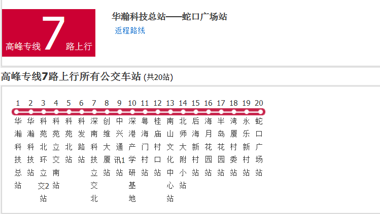 深圳公交高峰專線7路