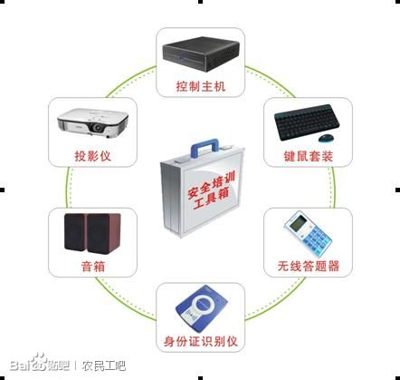 建設工程農民工多媒體安全培訓工具箱