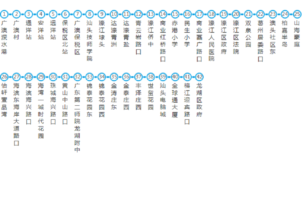 汕頭公交56路