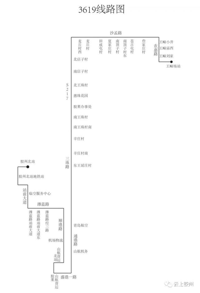 膠州公交3619路