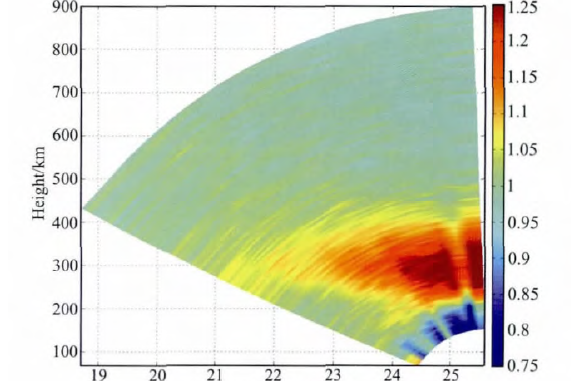 雲南曲靖站非相干散射雷達電漿運動速度數據