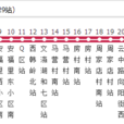 大同公交7路