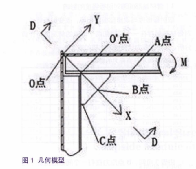 梁肘板