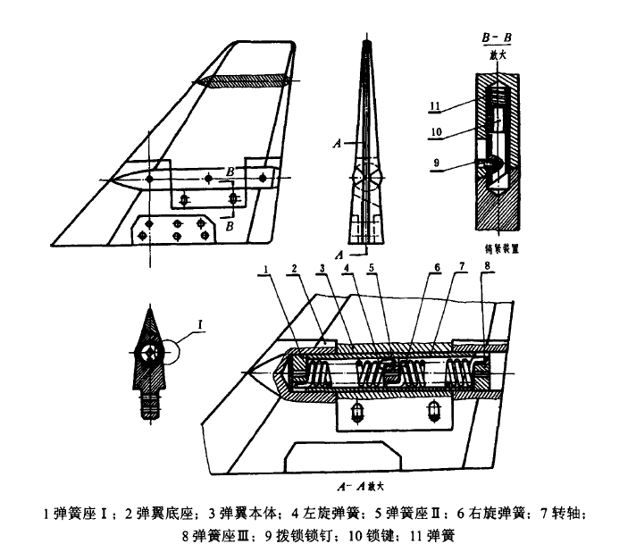 內彈簧式摺疊翼面