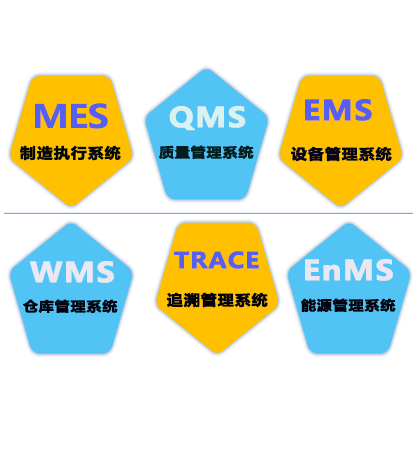 四川嘉越智慧型科技有限公司