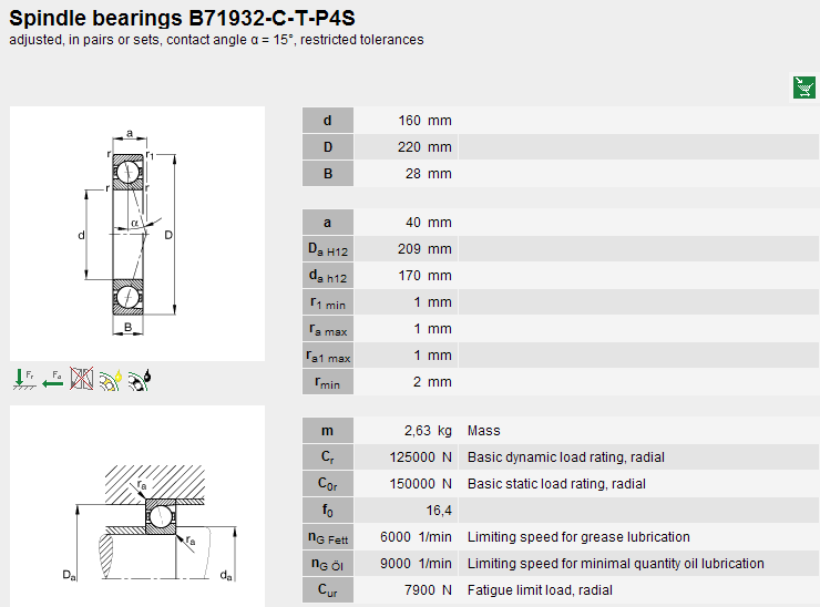 B71932C.T.P4S.UL