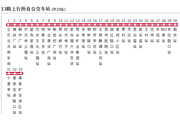 邢台公交13路