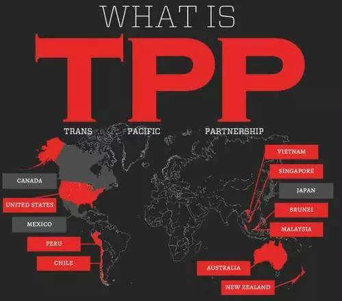 全面且先進的TPP