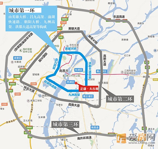 南昌市城市環線體系